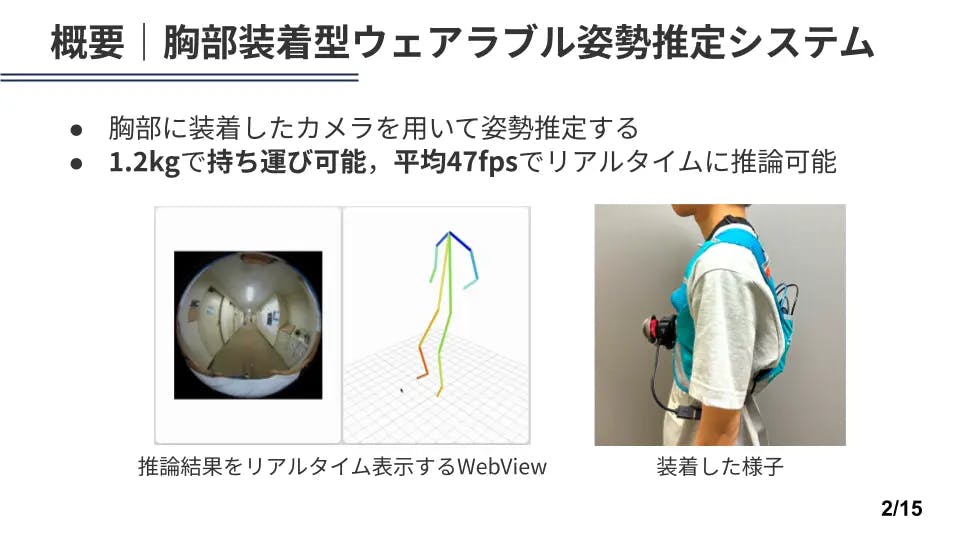 胸部装着型ウェアラブル姿勢推定システム